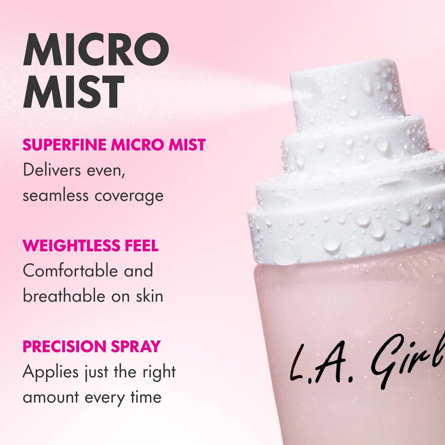 Pro Perfect Long-Wear Setting Spray